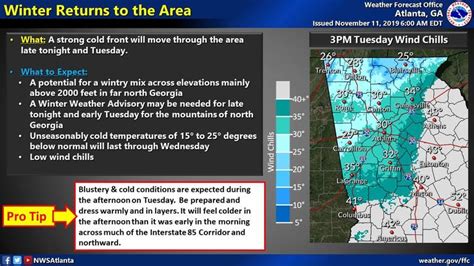 Macon Georgia Weather News & Reports | Macon Telegraph