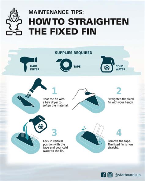 How To Straighten The Fixed Fins On Your Inflatable Paddle Board