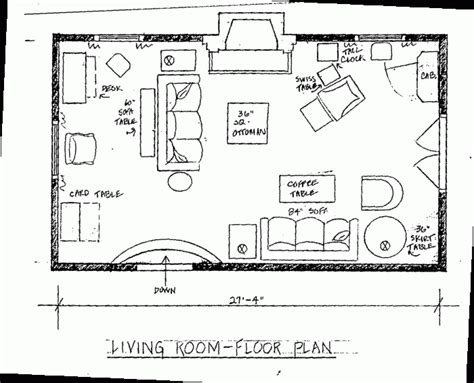 Steps to Choose the Perfect Living Room Furniture: Plan, Use, Architecture, and Theme