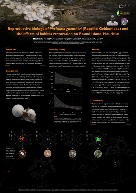 (PDF) Reproductive biology of Phelsuma guentheri (Reptilia: Gekkonidae) and the effects of ...