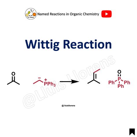 Wittig Reaction - NROChemistry