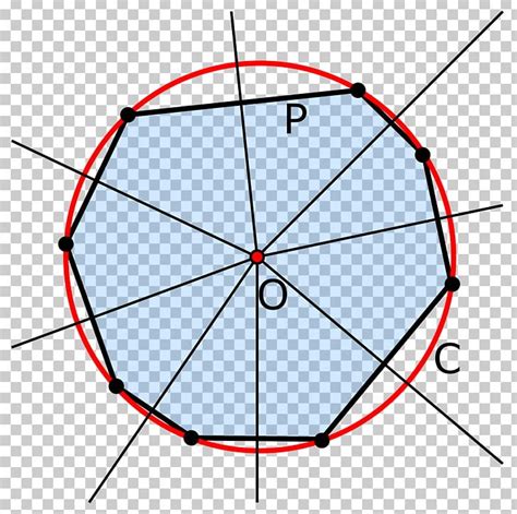 Circumscribed Circle Tangential Polygon Geometry PNG, Clipart, Angle, Area, Centre, Circle ...