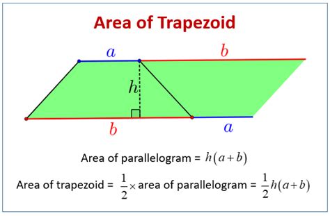 Area of Trapezoids Word Problems (examples, solutions, videos, worksheets, games & activities)