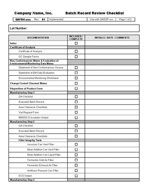 Batch Record Review Checklist Template/Example – GMPDocs.com