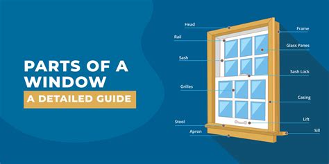 Parts of a Window - A Diagram and Guide for Homeowners