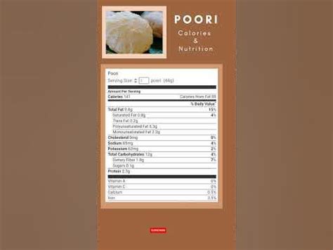 poori calories & Nutrition - YouTube