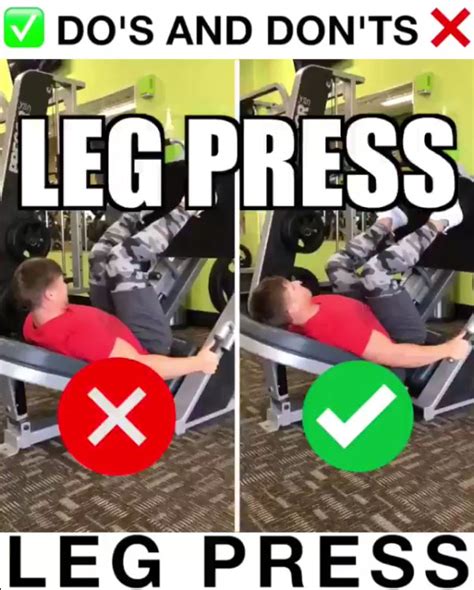 Leg Press Proper Form | Video & Guide