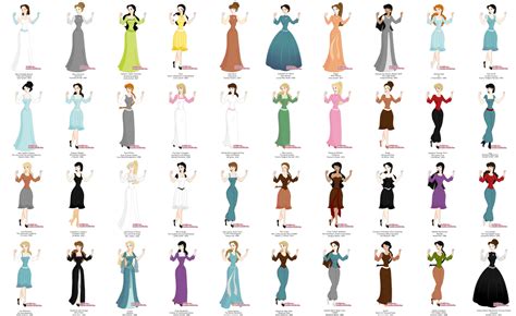 Literary Heroines- Disney Princess Maker by Failinginart on DeviantArt