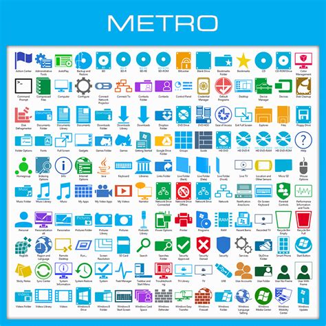 Metro Icon Pack Installer for Windows 8/8.1 by UltimateDesktops on ...