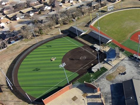 Wylie High School (Abilene, TX) Athletics