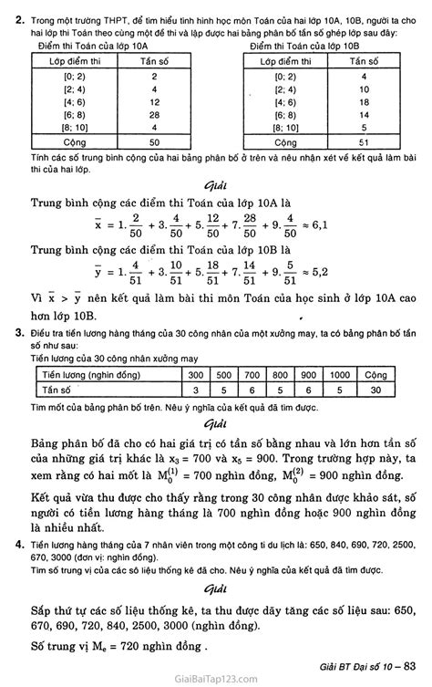 Cách Tính Trung Bình Cộng Trong C: Hướng Dẫn Đơn Giản Và Chi Tiết - vi ...