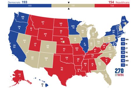 Current Red State Map