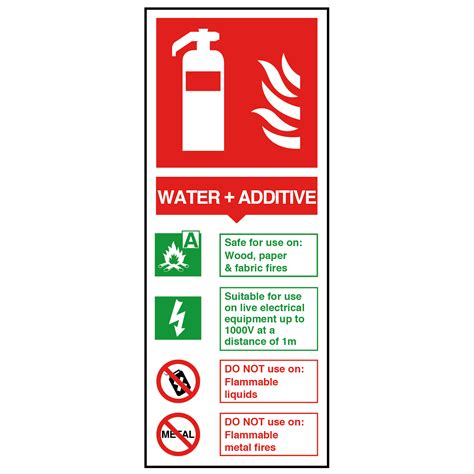 Water + Additive Fire Extinguisher Safety Sign