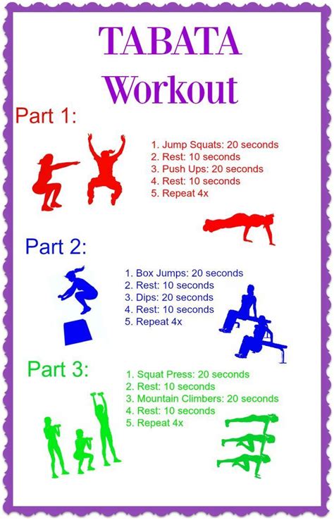 A Challenging Tabata Workout and the Exception that Proves the Rule | Tabata workouts, Tabata ...