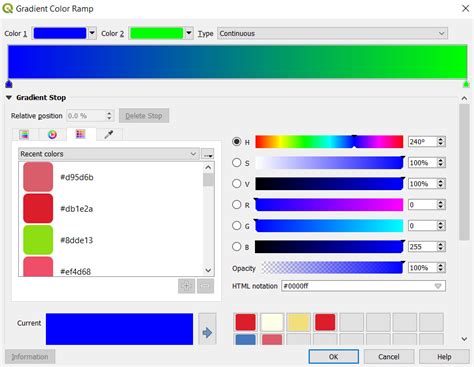 Adding a gradient color ramp - Mastering Geospatial Development with QGIS 3.x - Third Edition [Book]