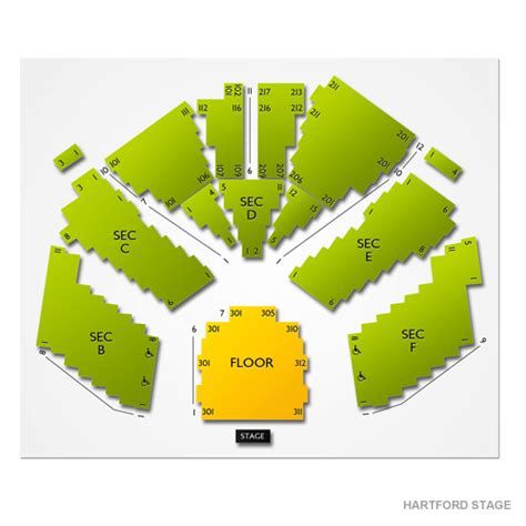 Hartford Stage Seating Chart | Vivid Seats