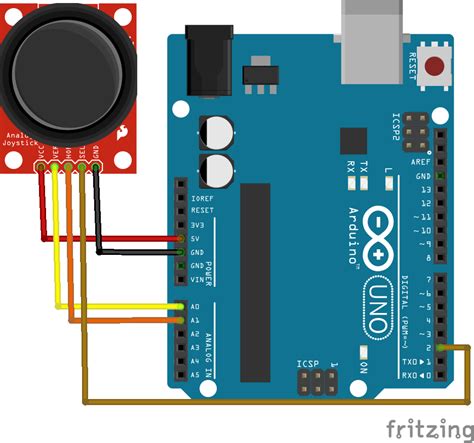 Using a Joystick with Arduino • AranaCorp