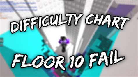 Tower Of Difficulty Chart Floor 10 Fail (Jtoh Ring 2) - YouTube