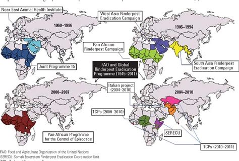 The long journey: a brief review of the eradication of rinderpest ...