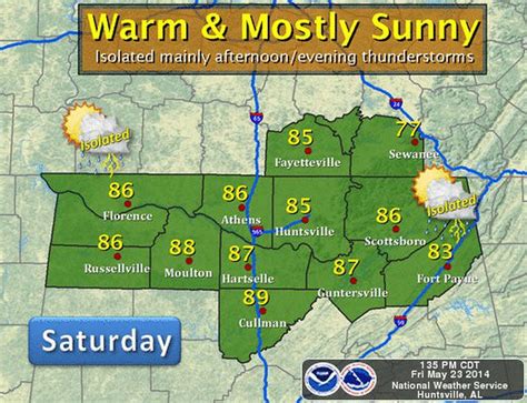 North Alabama's weekend weather: Warm in mid to upper 80s with low rain chances - al.com