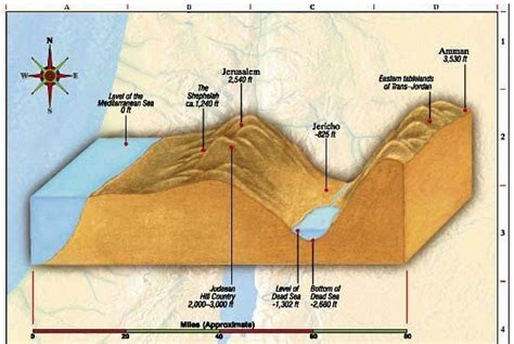 Dead Sea Elevation Chart – Vagabond Year