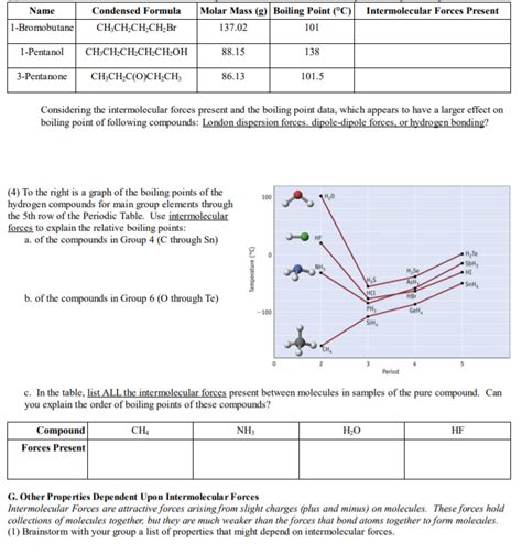 Solved Name 1-Bromobutane Condensed Formula CH:CH-CH-CH_Br | Chegg.com