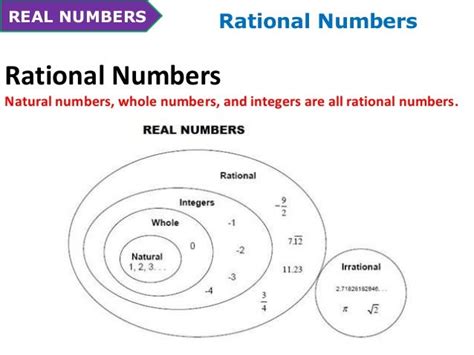 Realnumbers