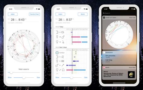 26 Astrology Sun Moon Rising Calculator - Astrology For You