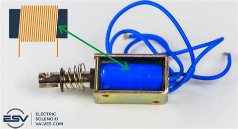 How Does a Solenoid Work? - Electricsolenoidvalves.com