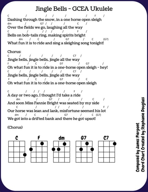 Jingle Bells Guitar Chords And Lyrics