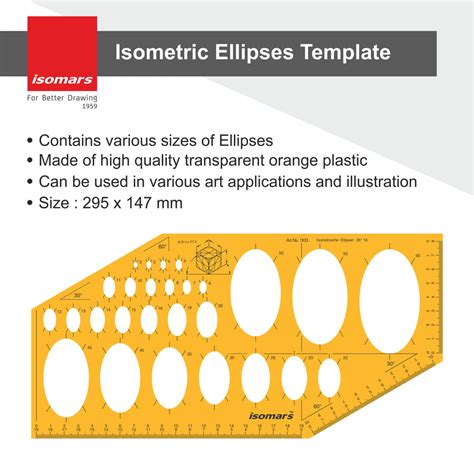 Ellipses Templates Combo (Set of 4) - Isomars