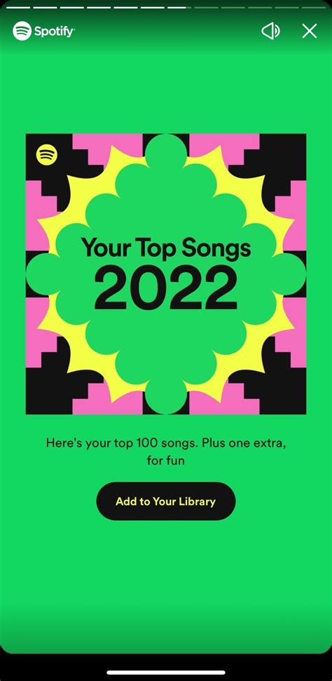 Spotify Wrapped 2022 - LynziePatrycja