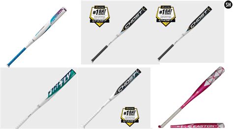 Easton Softball Bats- 2023 |Top 7| Review & Buying Guide|