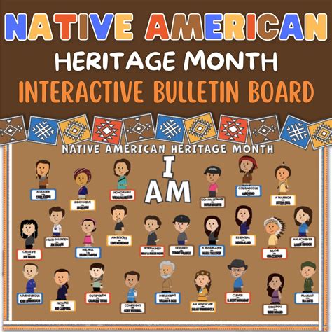 Native American Heritage Month Bulletin Board Interactive SEL - Etsy ...