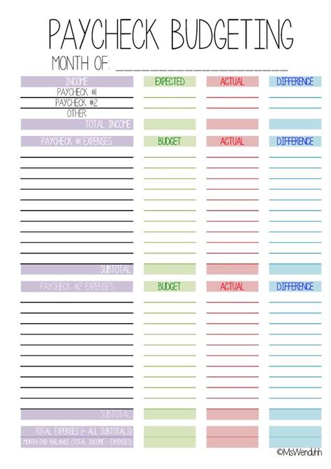 MsWenduhh Planners & Printables | Paycheck budget, Budget printables ...