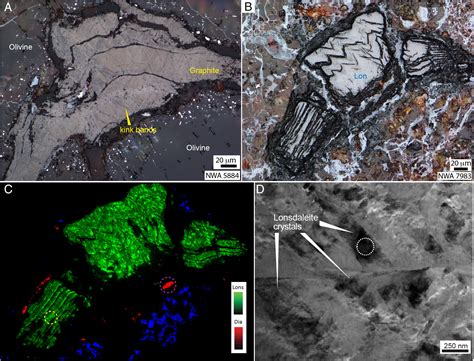 Sequential Lonsdaleite to Diamond Formation in Ureilite Meteorites via ...