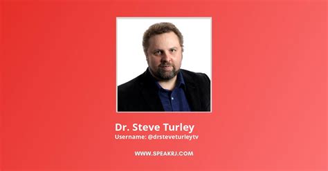 Dr. Steve Turley YouTube Channel Statistics / Analytics - SPEAKRJ Stats