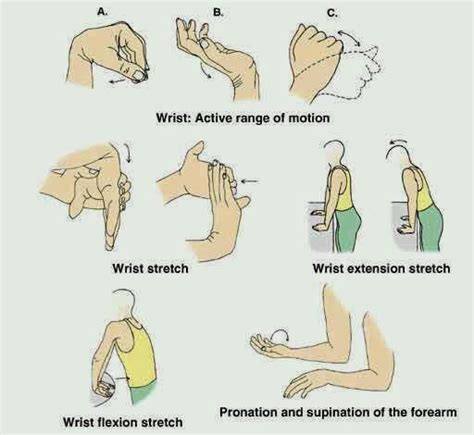 Very Helpful Wrist Exercises for Badminton Players | Badminton Tricks and Tips