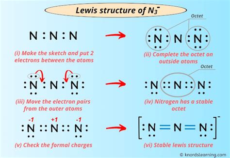 Lewis Structure of N3- (With 6 Simple Steps to Draw!)