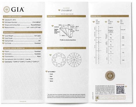 Step 5.6: GIA Diamond Certificates – Mint Diamonds