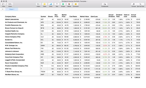 Dividend Tracker Spreadsheet with regard to Google Spreadsheet ...