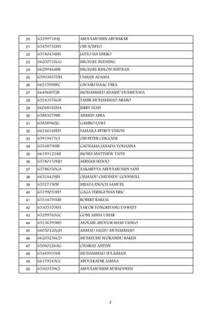 UNIMAID Admission List (UTME) 2016/2017 Released www.alluniversitynews.com