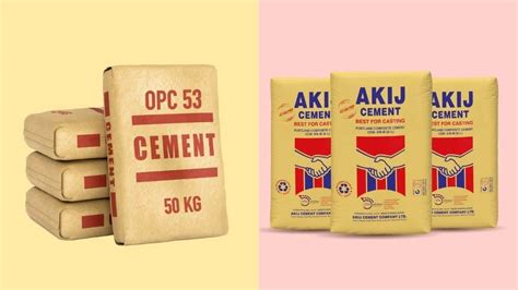 13 Different Types Of Cement In India Recognized By ASTM