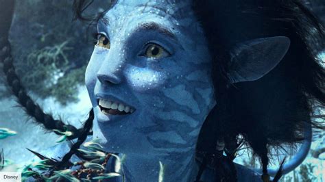 Avatar 2 cast, characters, and actors