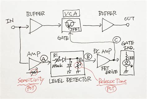 Noise Gate Schematic For Guitars