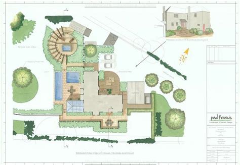 Expert Landscape Design Rules - Landscaping Network