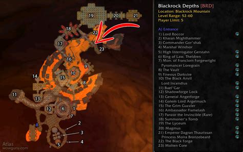 WoW Classic Molten Core Attunement Guide - Warcraft Tavern