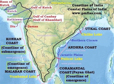 Show the Konkan coast in India map - Brainly.in