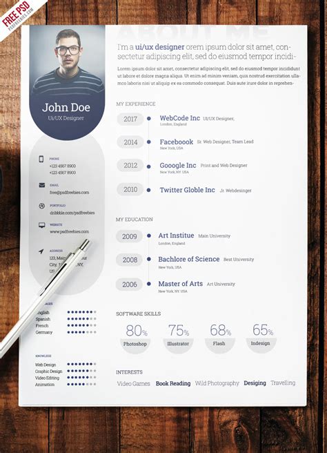 Ux Designer Resume Template - New Simple, Clean CV / Resume Templates | Design | Graphic ...