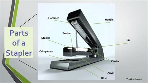 How is it Made? - in the life of a stapler